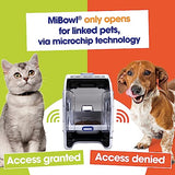 MiBowl Automatic Microchip Pet Feeder with Included ID Disc - for Cats and Small Dogs - BPA and BHT Free Bowl and Enclosed Back - Great for Specialized or Prescribed Diets