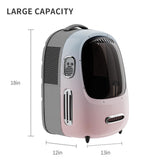 PETKIT Cat Backpack Carrier for Kitty Small Dog with Inbuilt Fan & Light