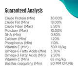 Nulo FreeStyle Limited Ingredient Dry Dog Food - High Protein Salmon Recipe, Natural Grain Free Dog Food for Puppies & Adults, Small, Medium and Large Breed Kibble, 24lb Bag