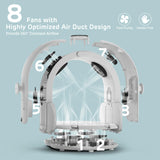 iPettie Automatic Hair Dryer Box for Cats and Small Dogs, Foldable and Large Capacity, 8 High-Velocity Fans, 360° Airflow, Temperature Control, 4-Speed Settings and Timer, 16 Gallons