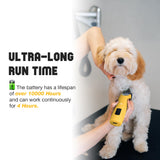 FuzzyFix Professional Dog Clippers for Grooming, 2 Speed Pet Grooming Kit for Thick Curly Matted Coats, Low Noise Heavy Duty Cordless Hair Trimmer with Detachable Metal Blade