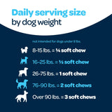 12-in-1 Complete Multivitamin for Dogs | Dog Multivitamin Chewable with Glucosamine Chondroitin & Digestive Probiotics for Dogs of All Ages and Sizes | NASC Certified & Made in The USA | 60 Chews