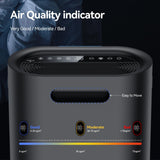 Aucleia Pet Air Purifiers for Home Large Room 2100 Ft², True HEPA Filter