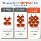 Lil'Clucker Large Automatic Chicken Waterer Cups | Chicken Water Feeder Suitable for Chicks, Duck, Goose, Turkey and Bunny | Poultry Water Feeder Kit (Orange, 5-Pack)