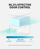 PETKIT Odour Eliminator N60 for Purobot Ultra, Purobot Max Pro 2,Purobot Max 3 Premium and PUROBOT Crystal Duo Self Cleaning Cat Litter Tray, 3Pcs