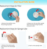 16 Pack Dog Water Fountain Replacement Filters for Petlibro Capsule Dog Fountain PLWF008,Pet libro filters with Replacement Pre-Filter Pump Sponges.