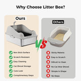 GTPLAYER Stainless Steel Litter Box for Big & Multiple Cats, EasyClean Odor-Resistant Design, High Sided Leak-Proof Litter Box withMat 8 Scoop- Grey 2 Pack