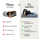 Barker Beds Large Orthopedic Dog Sofa Bed - 7" Foam, 3-Sided Bolster - 50-70 lbs - Joint Pain & Arthritis Relief - Washable - 48"x30"x7" - Stormcloud Linen