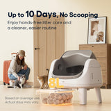 PetPivot Open Top Self Cleaning Cat Litter Box, Automatic Litter Box with 7 Pairs of Safety Sensors, Anti-Pinch Protection and Easy Access Step for Senior Cats, White Grey