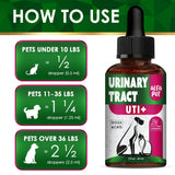 Сat Urinary Tract Infection Treatment with Cranberry – Dog UTI Treatment to Care for Bladder – Cat UTI Treatment for Kidneys – Preventive Support for Renal Health in Drops – 2 Oz