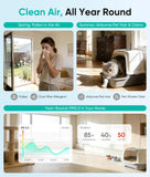 Petbobi Air Purifiers for Home Pets - H13 True HEPA Air Purifier for Large Room, Airborne Pet Hair and Odors, 360° Intake with PM2.5 Monitor, Smart App Control, Quiet Operation, Pet Lock