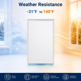 Medium Dog Door Replacement Flaps 7" x 11.25", Compatible with Ideal Pet Products, Clear Flexible Replacement Flap, Dog Door Flap for Easy Installation