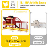 Aivituvin Mobile Chicken Coop with Wheels for 4-6 Chickens, Backyard Expandable Chicken House Duck Cage with Run, 2 Nesting Boxes, Easy Clean Pull-Out Tray, Leak-Resistant Asphalt Roof, 82.4"(Red)