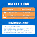 Just Try 6.35 oz Cat Taurine Bites - Taurine for Cats with L-Carnitine, Omega 3 and Vitamins - Supports Immune, Heart and Eyes Health Cat Supplements 300 Bites