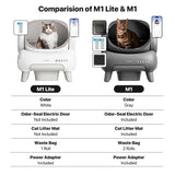 Neakasa M1 Open-Top Self Cleaning Cat Litter Box, Automatic Cat Litter Box with APP Control, Odor-Free Waste Disposal Includes Trash Bags