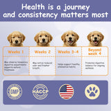 Petnanny No Poo Chews for Dogs - Stool Eating Deterrent with Prebiotics