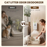 Bopulatrix Cat Litter Deodorizer - White ABS Rechargeable Pet Odor Eliminator with 30dB Quiet Internal Circulation and Advanced Pod - for Smart Kitty Boxes in Homes Closets and Bathrooms