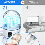 ACONEE Grooming Kit, 5 in-1 Pet Grooming Vacuum Suction 99% Pet Hair for Dogs Cats, 2L Large Capacity Dust Cup, Low Noise Dog Hair Vacuum for Shedding