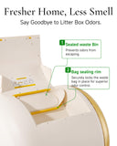 Furrytail Automatic Litter Box Self Cleaning with Night Light, Cream