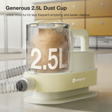 PETGUGU Dog Grooming Vacuum, Dog Vacuum for Shedding Grooming with 7-in-1 Clipper, Nail Grinder & Deshedding Brush, 2.5L Dust Cup, 3-Speed Adjustable & Temp Control Blower, Low Noise Pet Hair Vacuum