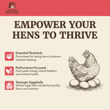 Layer Pellet Chicken Feed, 16% Protein Poultry Feed for Laying Hens, Supports Egg Production, Strong Eggshells & Calcium Absorption with Vitamin D3, Made in USA, 40 lbs
