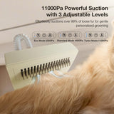 PETGUGU Dog Grooming Vacuum, Dog Vacuum for Shedding Grooming with 7-in-1 Clipper, Nail Grinder & Deshedding Brush, 2.5L Dust Cup, 3-Speed Adjustable & Temp Control Blower, Low Noise Pet Hair Vacuum