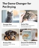 HomeRunPet Cat Dryer, Ultra Quiet, Patented Fresh Air Ventilation, Smart Temperature Control, Safe 360° Even Drying Pet Dryer Box for Cats & Small Dogs (50L Drybo Plus)