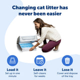 PetSafe ScoopFree Crystal Litter Tray Refills – Lavender Crystals, 3-Pack – Disposable Tray – Includes Leak Protection & Low Tracking Litter – Absorbs Odors on Contact