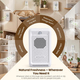 Bopulatrix Cat Litter Deodorizer - White ABS Rechargeable Pet Odor Eliminator with 30dB Quiet Internal Circulation and Advanced Pod - for Smart Kitty Boxes in Homes Closets and Bathrooms