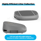 Neakasa M1 Plus Open-Top Self Cleaning Cat Litter Box with Cat Step