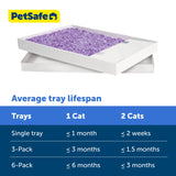 PetSafe ScoopFree Crystal Litter Tray Refills – Lavender Crystals, 3-Pack – Disposable Tray – Includes Leak Protection & Low Tracking Litter – Absorbs Odors on Contact