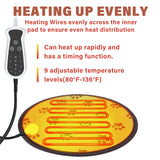 Heated Elevated Dog House for Small Dogs - with 9-Level Adjustable Heating Pad, Timer Function, Raised Off-Ground Design for Ventilation & Anti-Moisture, Keep Pets Warm in Winter Cold