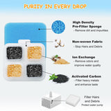 12+12 Pack Replacement Filters for Oneisall PW07SAU 10L/2.64Gal Stainless Steel Dog Water Fountain, Includes 12 Filters & 12 Sponges