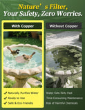 Mellbree Bird Bath Copper Disk, 0.6mm Reinforced 99.99% Pure Copper Cleaning Disk for Physical Safe Clean Water All-Season, Universal Fit for Outdoor Birdbaths, Bowl, Bird Bath Solar