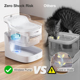 PETGUGU AI Cat Water Fountain with App Monitoring, Ultra-Quiet Automatic Pet Water Dispenser, Wireless Pump, 8-Layer Filtration BPA-Free, WiFi Cat Drinking Fountain for Cats and Dogs (2.4G Only)