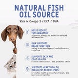 AIPETI Wild-Caught Freeze Dried Capelin for Cats & Dogs (2.47oz/70g) - Loaded with Crunchy Roe, 100% Whole Fish, Rich in Omega-3 for Skin & Coat, High-Value Grain-Free Training Treats