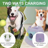 MKSY Automatic Dog Ball Launcher for Small to Medium Dogs, Interactive Pet Toy with Balls (Purple)