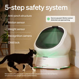 PETLIBRO Automatic Litter Box with Accessories Kit & 90-Day AI Trial, Large Open-Top Self Cleaning Litter Box with AI-Camera Waste Analysis, Multi-Cat Recognition, Usage Tracking and Auto Odor Control
