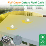 Extra Large Catio Outdoor Cat Enclosure Waterproof, Walk-in Outdoor Pet House for Multiple Cats, Catio Cat Run Cage with Bridges, Weatherproof Full Cover, 8 Platforms, 2 Resting Box