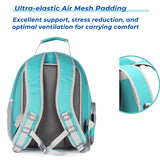 Lollimeow Cat Carrier Backpack, Bubble Dual Expandable Backpack Carrier, Pets and Small Dogs,Airline-Approved, Designed for Travel, Hiking, Walking & Outdoor Use (Dual Expandable-Green)