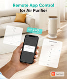 Petbobi Air Purifiers for Home Pets - H13 True HEPA Air Purifier for Large Room, Airborne Pet Hair and Odors, 360° Intake with PM2.5 Monitor, Smart App Control, Quiet Operation, Pet Lock