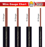 14 Gauge Electric Dog Fence Wire, 2000 ft, Underground Boundary Wire