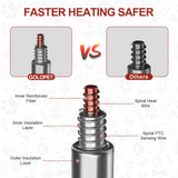 GOLOPET Large Dog Heating Pad 36x24 in with Smart Thermostat Switch and Power Line Protection Tube,Obtained MET and UL Dual Certification,Waterproof Pet Heating Pad for Dogs,with Plush Fabric Cover