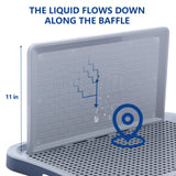 Pee Pad Holder, Indoor Potty Tray for Puppy and Small Size Dog with Pee Wall, Non-Skid Feet, 20 * 15.4 * 1.4 inch (Large)
