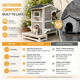 Weatherproof Outdoor Cat House, Cat Shelter with Feeding Station