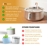 KittySpout Stainless Steel Cat Water Fountain Automatic Drinking Fountain, Quiet Circulating Water Bowl, Dishwasher Safe, Indoor Pet Fountain for Hydrated Healthy Cats (Stainless Steel, 4L Corded)