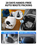 PETKIT Purobot Ultra Auto Waste Packing & Multi-Cat Toilet Behavior Ai Camera Tracking Automatic Self-Cleaning Cat Litter Box, Smart Robot with 5G WiFi App Control&Integration Safety&Odor Free