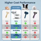 Pawimood Pet Steam Brush for Dogs & Cats | Self-Cleaning Dog Steam Brush with 3 Brushes & Spray Function | Cat Steam Brush for Shedding, Dematting & Grooming | Includes Pet Essence