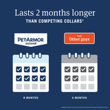 PetArmor Extend Cat Flea and Tick Treatment & Prevention Collar for Cats, 8 Months of Protection, Waterproof, Kills Fleas, Ticks, and Larvae, 1 Count