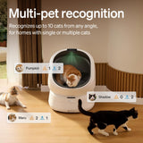 PETLIBRO Luma Automatic Litter Box with AI-Camera Waste Analysis, Auto Odor-Control Self Cleaning Cat Litter Box, Large Open-Top Smart Robot with Multi-Cats Recognition, App Control and Safety Sensors